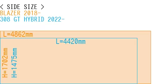 #BLAZER 2018- + 308 GT HYBRID 2022-